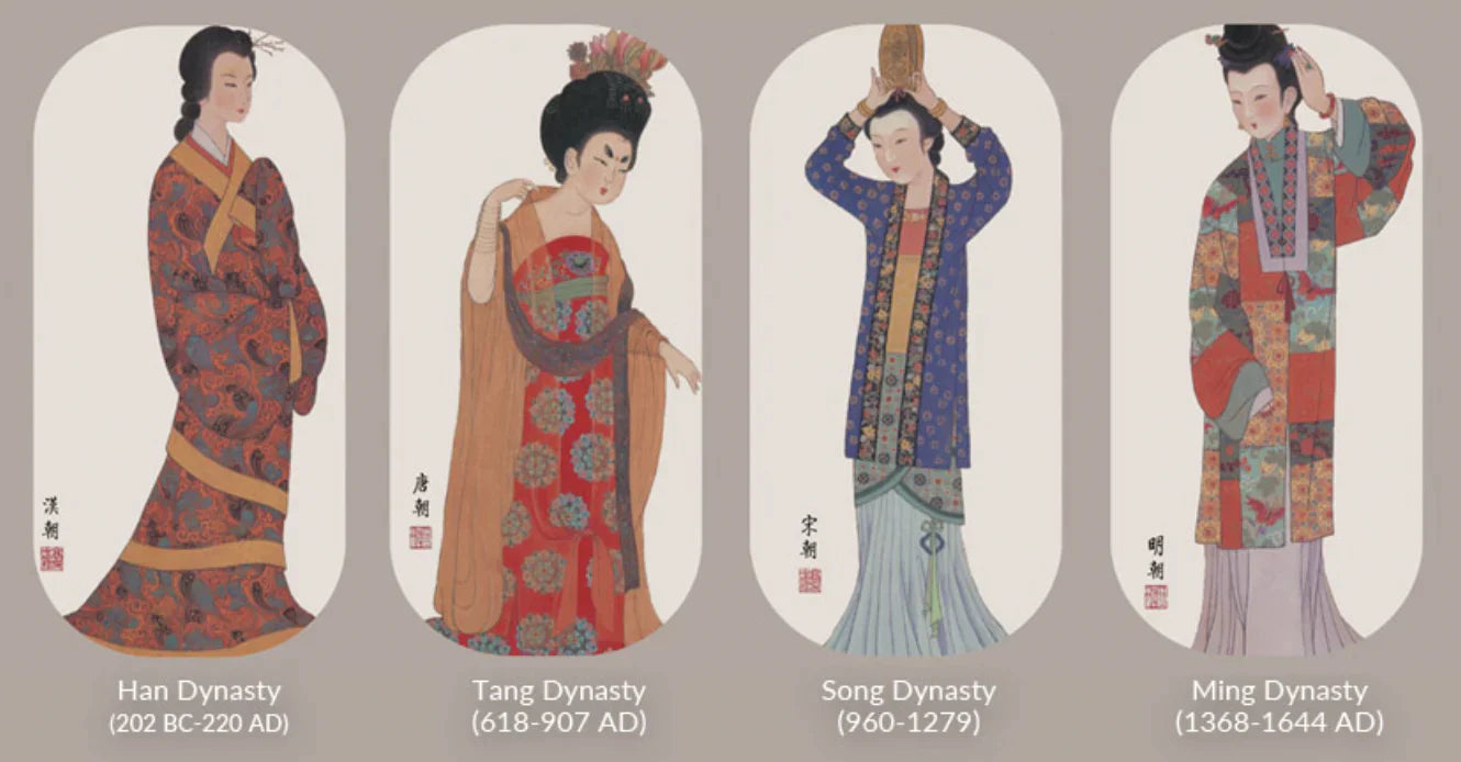 All You Need to Know About Chinese Traditional Clothing and