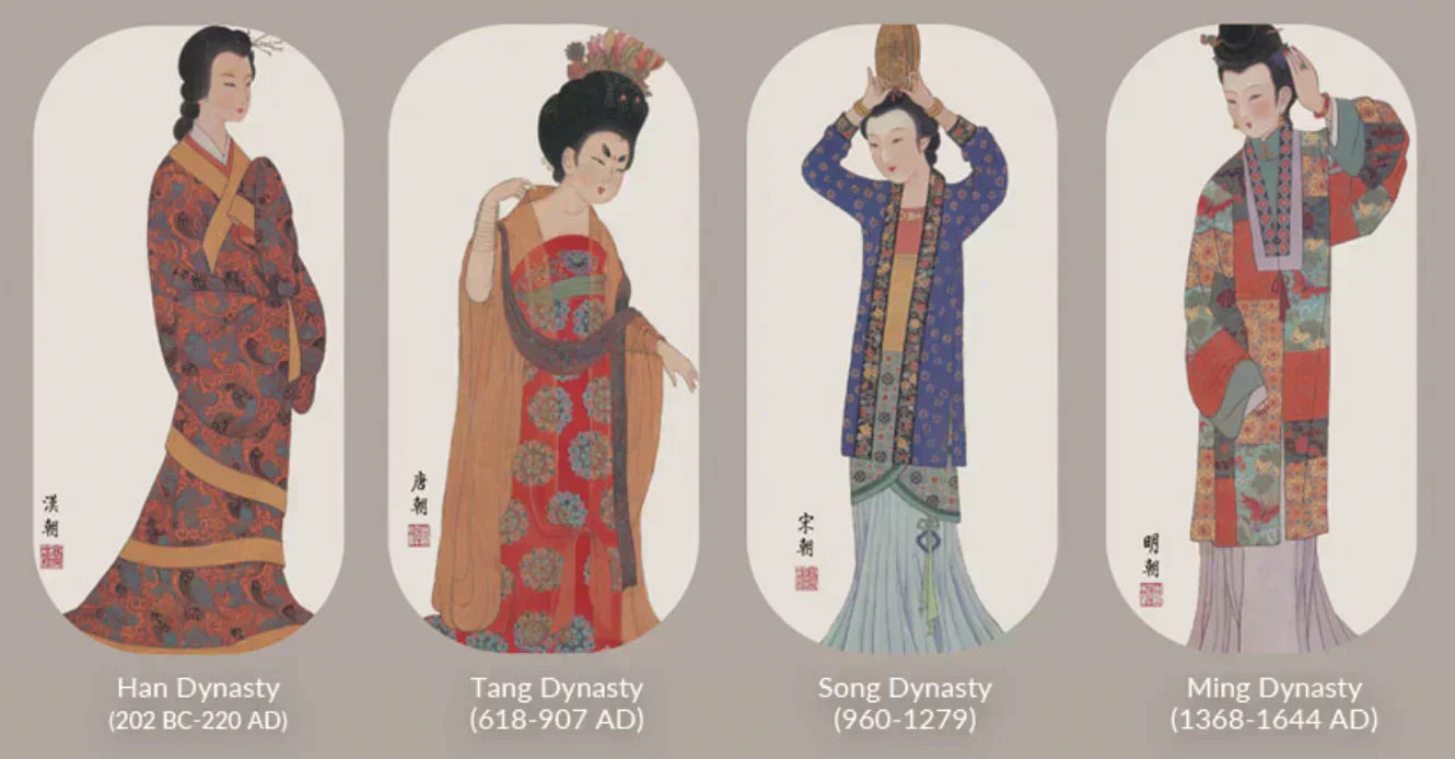 History of Chinese Traditional Clothing | JINZA